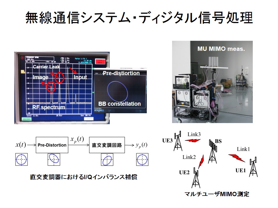 slide2