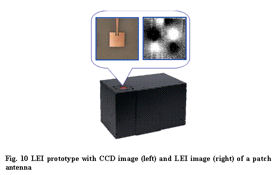 �e�L�X�g �{�b�N�X:  

Fig. 10 LEI prototype with CCD image (left) and LEI image (right) of a patch antenna

